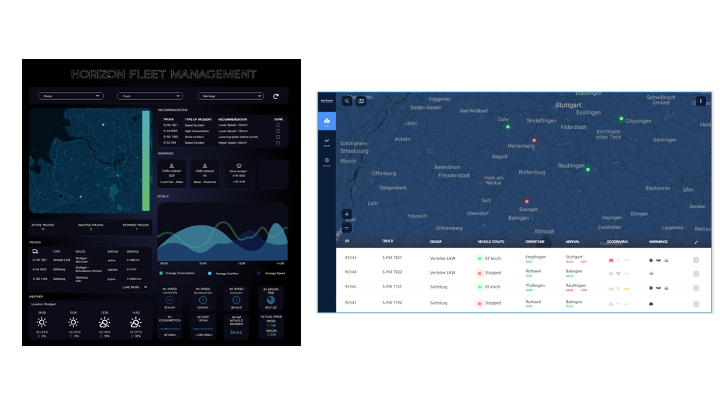 Old Dashboard Designs