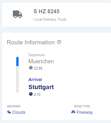 Horizon: Route Information